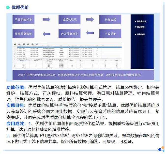 1690620778925747.jpg 案例5.jpg