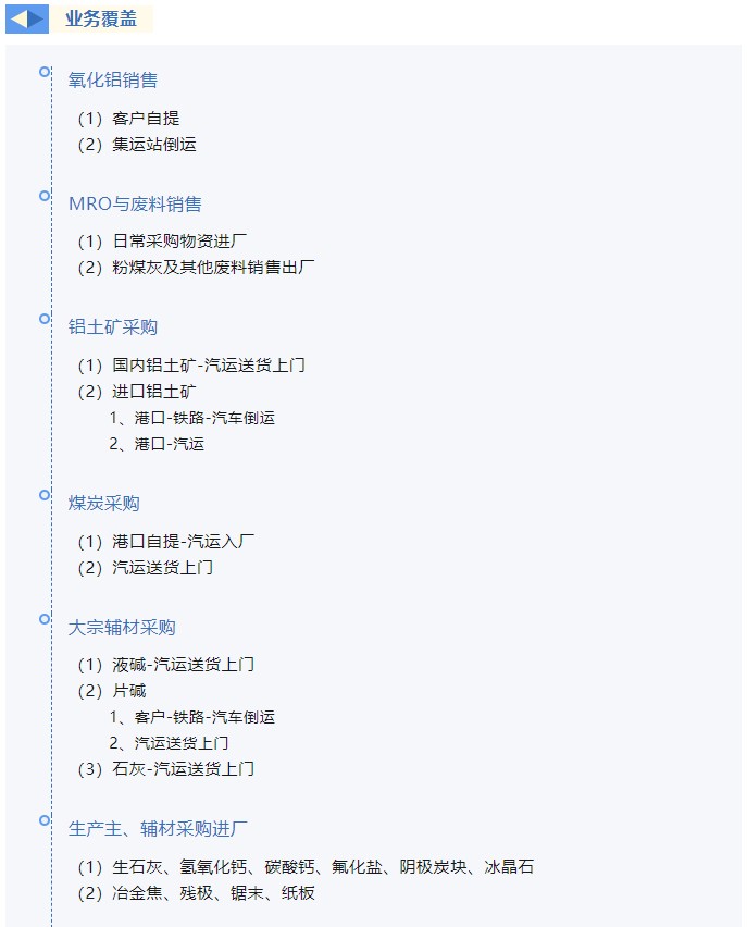 1698646544363895.jpg 業(yè)務(wù)覆蓋.jpg