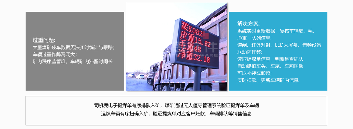 1706840150485131.png 毛重復核.png